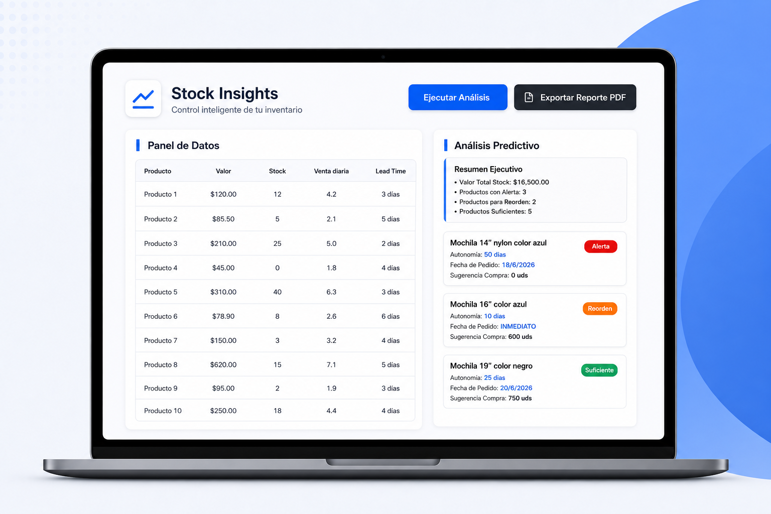 Stock Insights