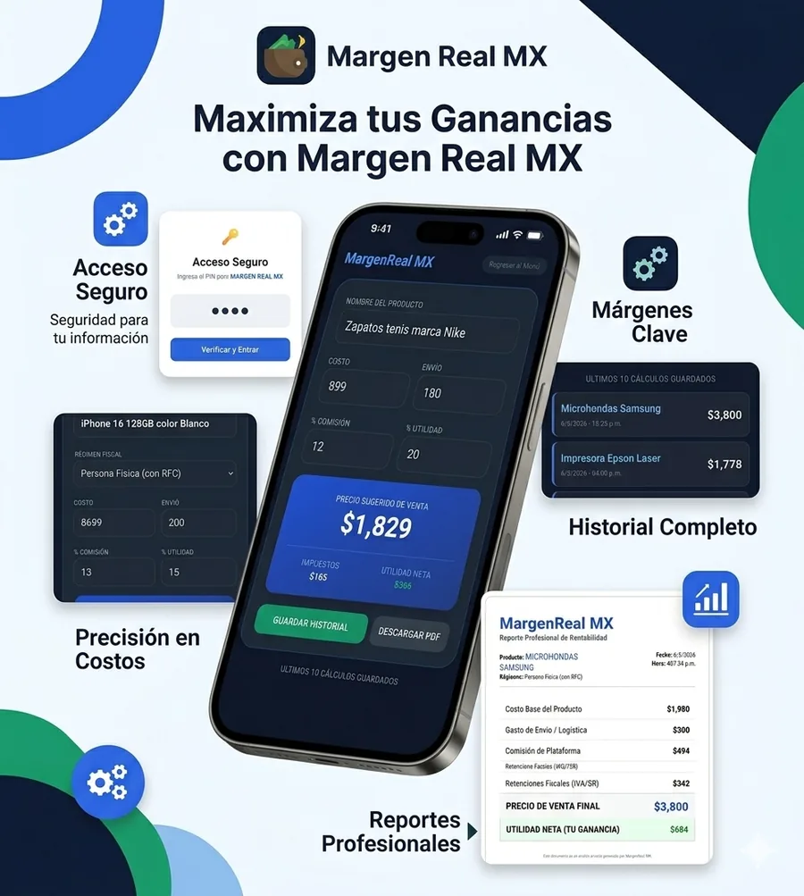 Resultados de precio sugerido, impuestos y utilidad neta en Margen Real MX